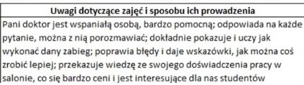 Opinia czytelniczki o książce Kosmetologia